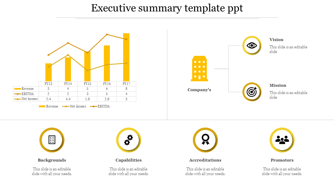 executive summary template ppt-Yellow